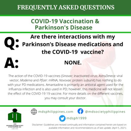 Parkinson's disease medications and COVID-19 vaccine